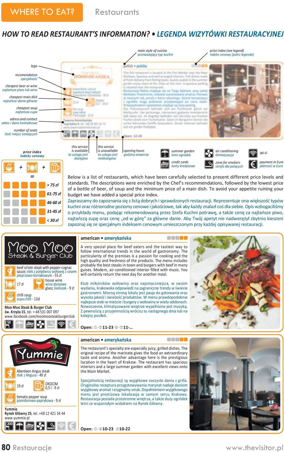 piwo lub wino cheapest main dish najtańsze danie główne cheapest soup najtańsza zupa adress and contact adres i dane kontaktowe number of seats ilość miejsc siedzących price index indeks cenowy + + =