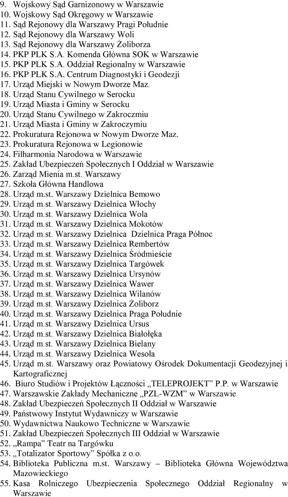 Urząd Miejski w Nowym Dworze Maz. 18. Urząd Stanu Cywilnego w Serocku 19. Urząd Miasta i Gminy w Serocku 20. Urząd Stanu Cywilnego w Zakroczmiu 21. Urząd Miasta i Gminy w Zakroczymiu 22.