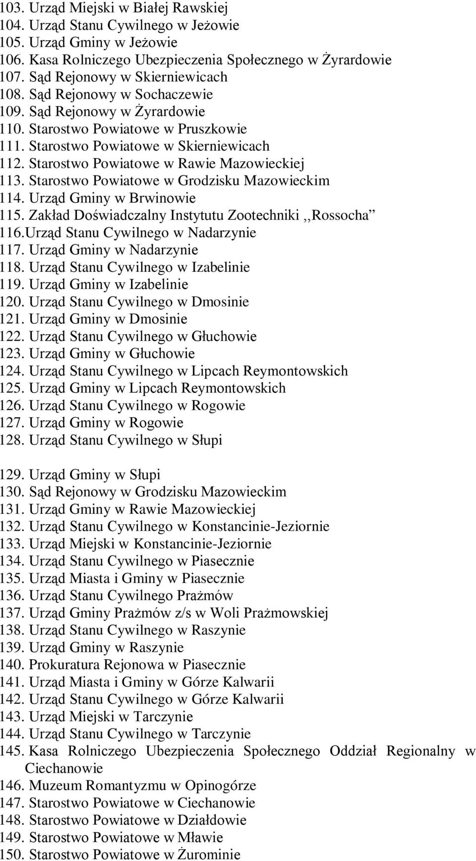 Starostwo Powiatowe w Grodzisku Mazowieckim 114. Urząd Gminy w Brwinowie 115. Zakład Doświadczalny Instytutu Zootechniki,,Rossocha 116.Urząd Stanu Cywilnego w Nadarzynie 117.