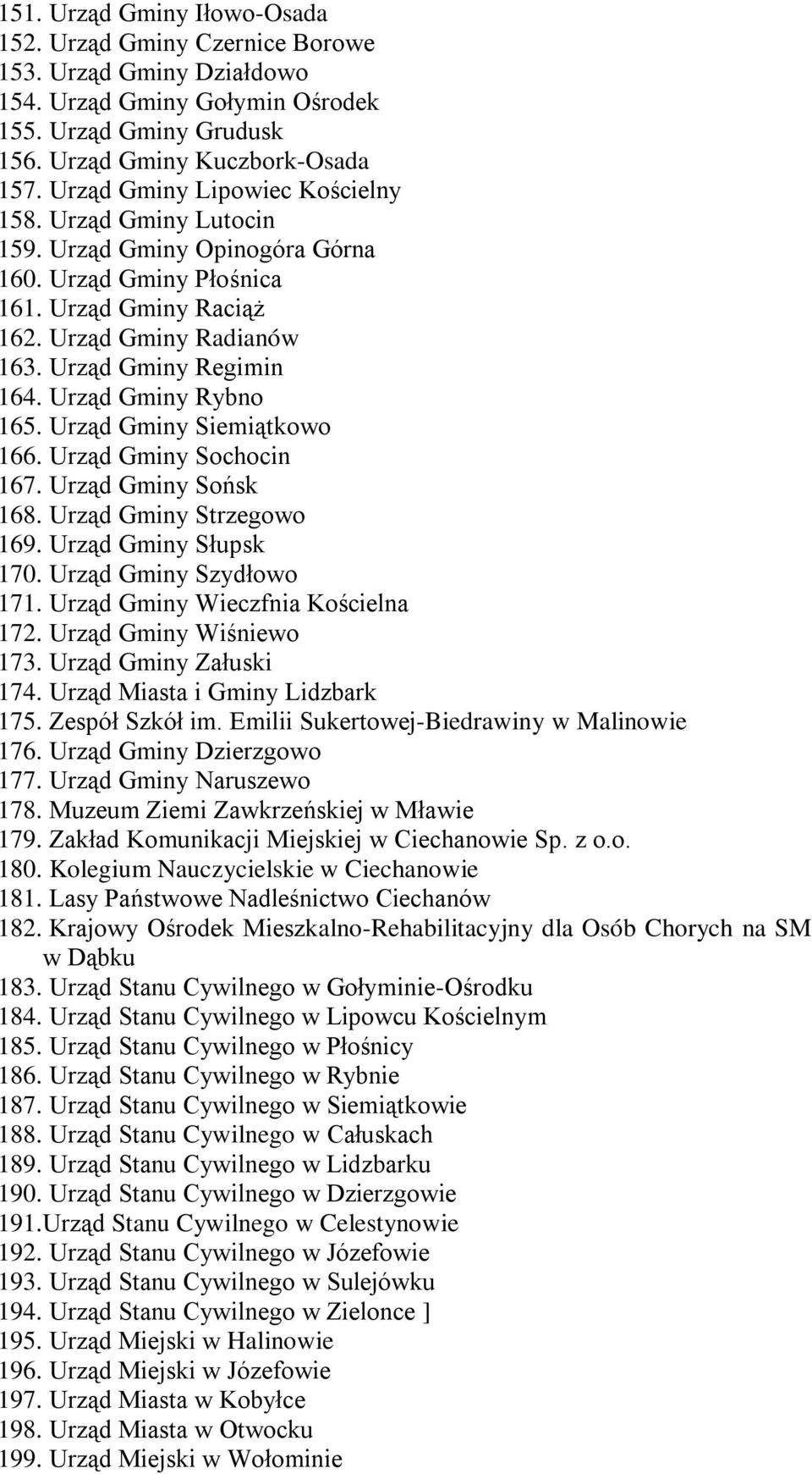 Urząd Gminy Rybno 165. Urząd Gminy Siemiątkowo 166. Urząd Gminy Sochocin 167. Urząd Gminy Sońsk 168. Urząd Gminy Strzegowo 169. Urząd Gminy Słupsk 170. Urząd Gminy Szydłowo 171.