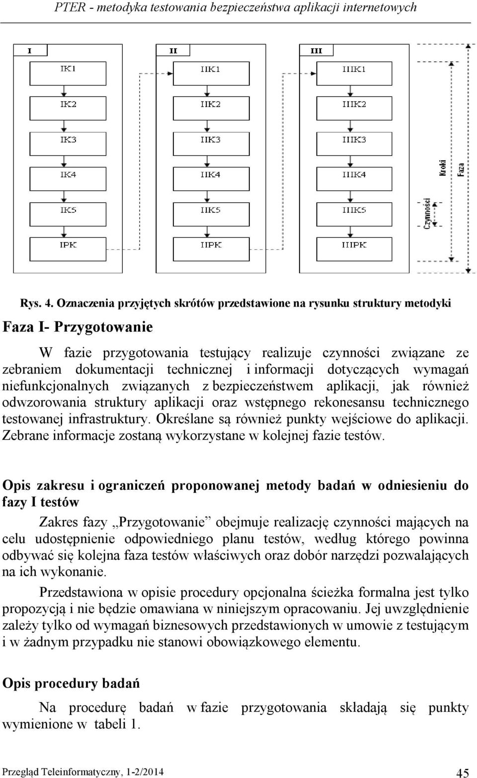 informacji dotyczących wymagań niefunkcjonalnych związanych z bezpieczeństwem aplikacji, jak również odwzorowania struktury aplikacji oraz wstępnego rekonesansu technicznego testowanej infrastruktury.