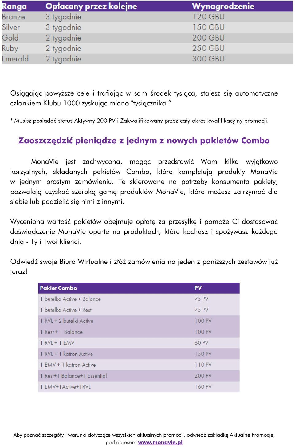 Zaoszczędzić pieniądze z jednym z nowych pakietów Combo MonaVie jest zachwycona, mogąc przedstawić Wam kilka wyjątkowo korzystnych, składanych pakietów Combo, które kompletują produkty MonaVie w