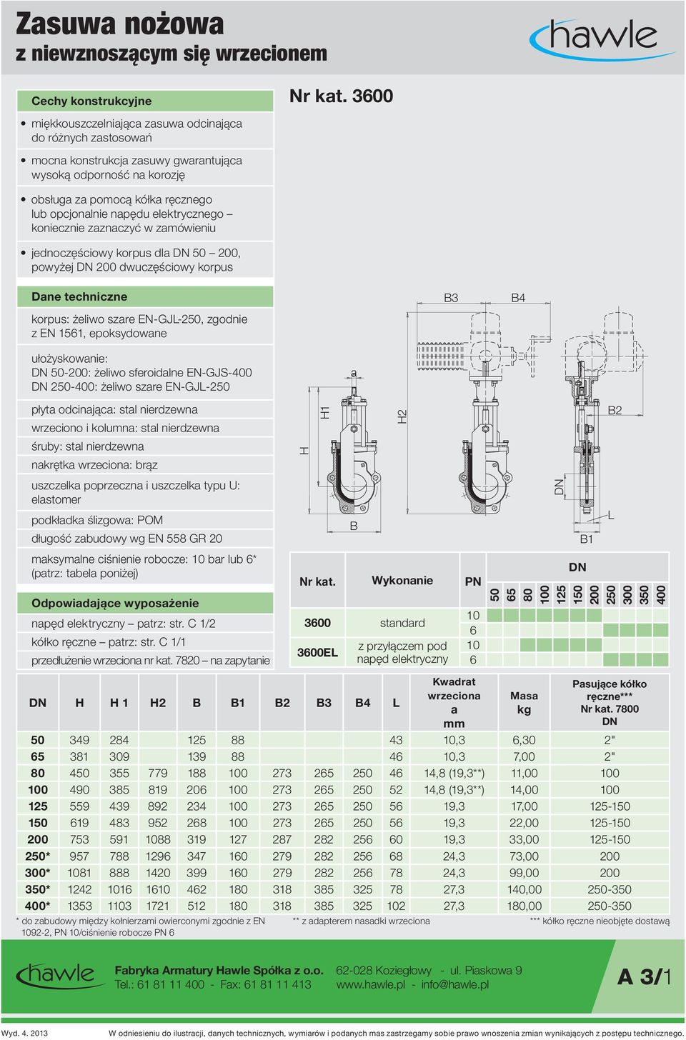 szare EN-GJL-250, zgodnie z EN 1561, epoksydowane B3 B4 ułożyskowanie: DN 50-200: żeliwo sferoidalne EN-GJS-400 DN 250-400: żeliwo szare EN-GJL-250 a płyta odcinająca: stal nierdzewna wrzeciono i