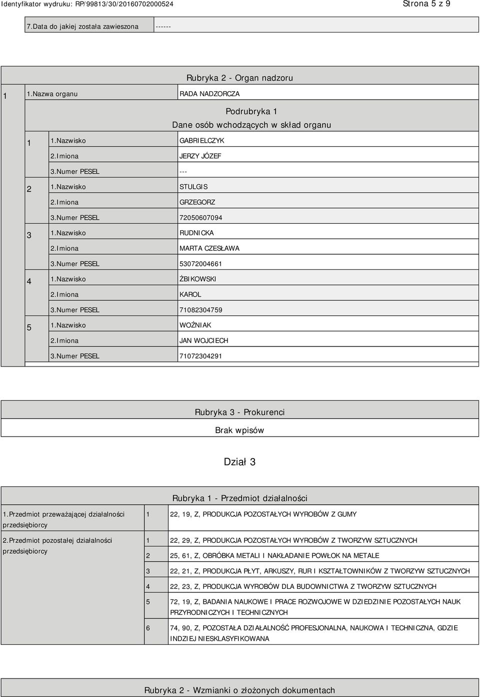 Nazwisko ŻBIKOWSKI KAROL 3.Numer PESEL 71082304759 5 1.Nazwisko WOŹNIAK JAN WOJCIECH 3.Numer PESEL 71072304291 Rubryka 3 - Prokurenci Dział 3 Rubryka 1 - Przedmiot działalności 1.