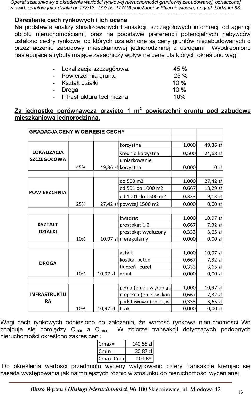 zasadniczy wpływ na cenę dla których określono wagi: - Lokalizacja szczegółowa: 45 % - Powierzchnia gruntu 25 % - Kształt działki 10 % - Droga 10 % - Infrastruktura techniczna 10% Za jednostkę