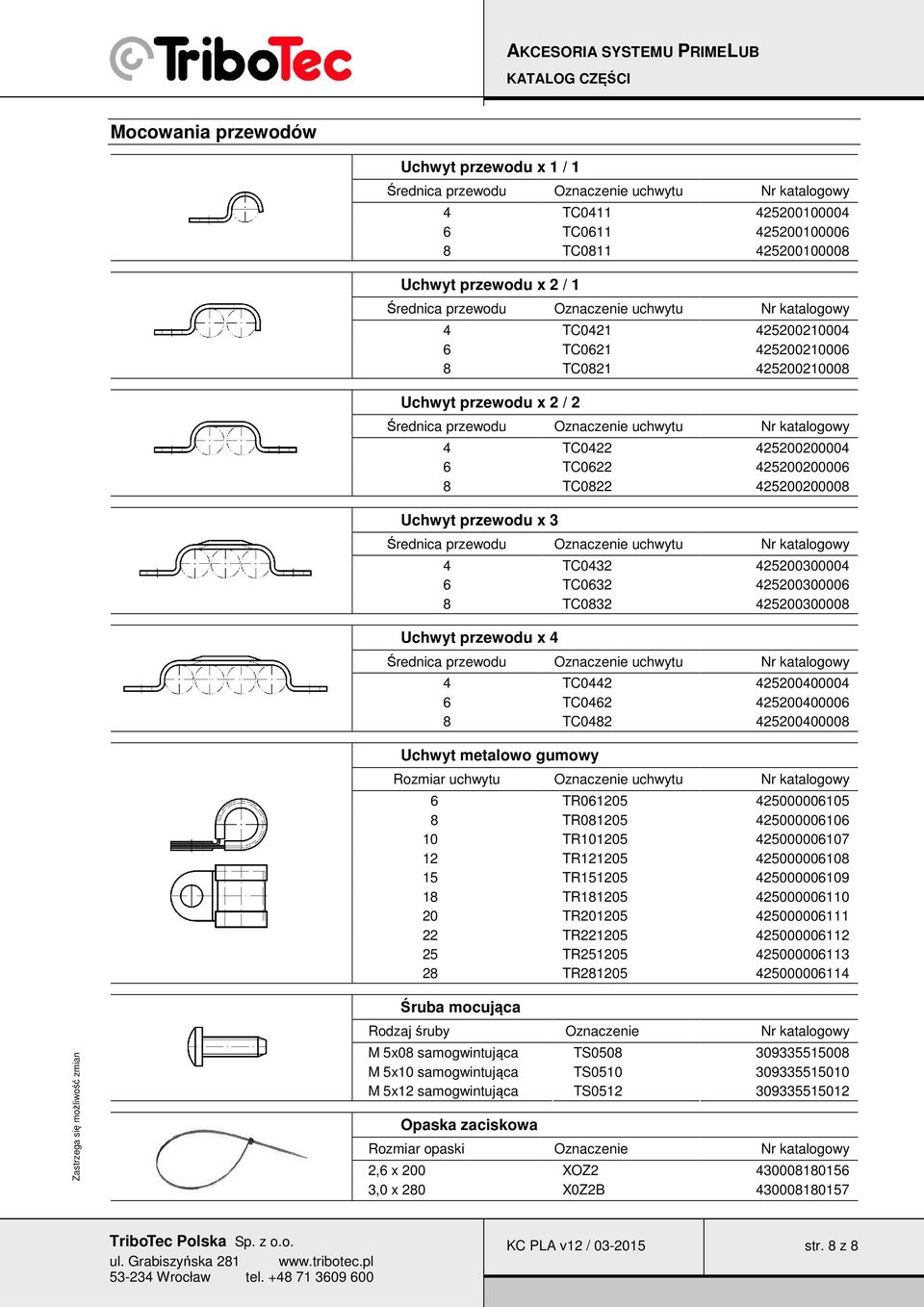 TC0442 425200400004 6 TC0462 425200400006 8 TC0482 425200400008 Uchwyt metalowo gumowy Rozmiar uchwytu Oznaczenie uchwytu Nr katalogowy 6 TR061205 425000006105 8 TR081205 425000006106 10 TR101205