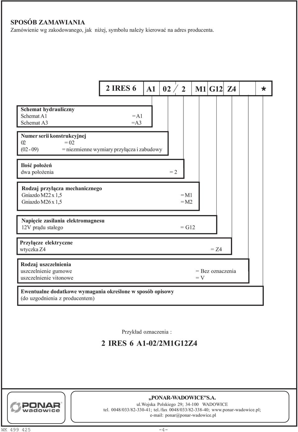 Rodzaj przy³¹cza mechanicznego Gniazdo M22 x 1,5 Gniazdo M26 x 1,5 = M1 = M2 Napiêcie zasilania elektromagnesu 12V pr¹du sta³ego = G12 Przy³¹cze elektryczne wtyczka Z4 Rodzaj uszczelnienia