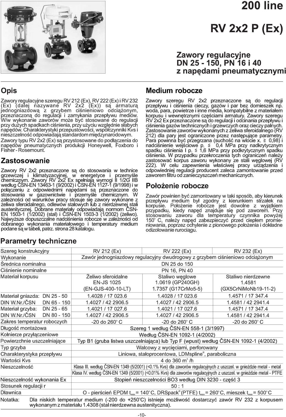 W/w wykonanie zaworów może być stosowane do regulacji przy dużych spadkach ciśnienia, przy użyciu względnie słabych napędów.