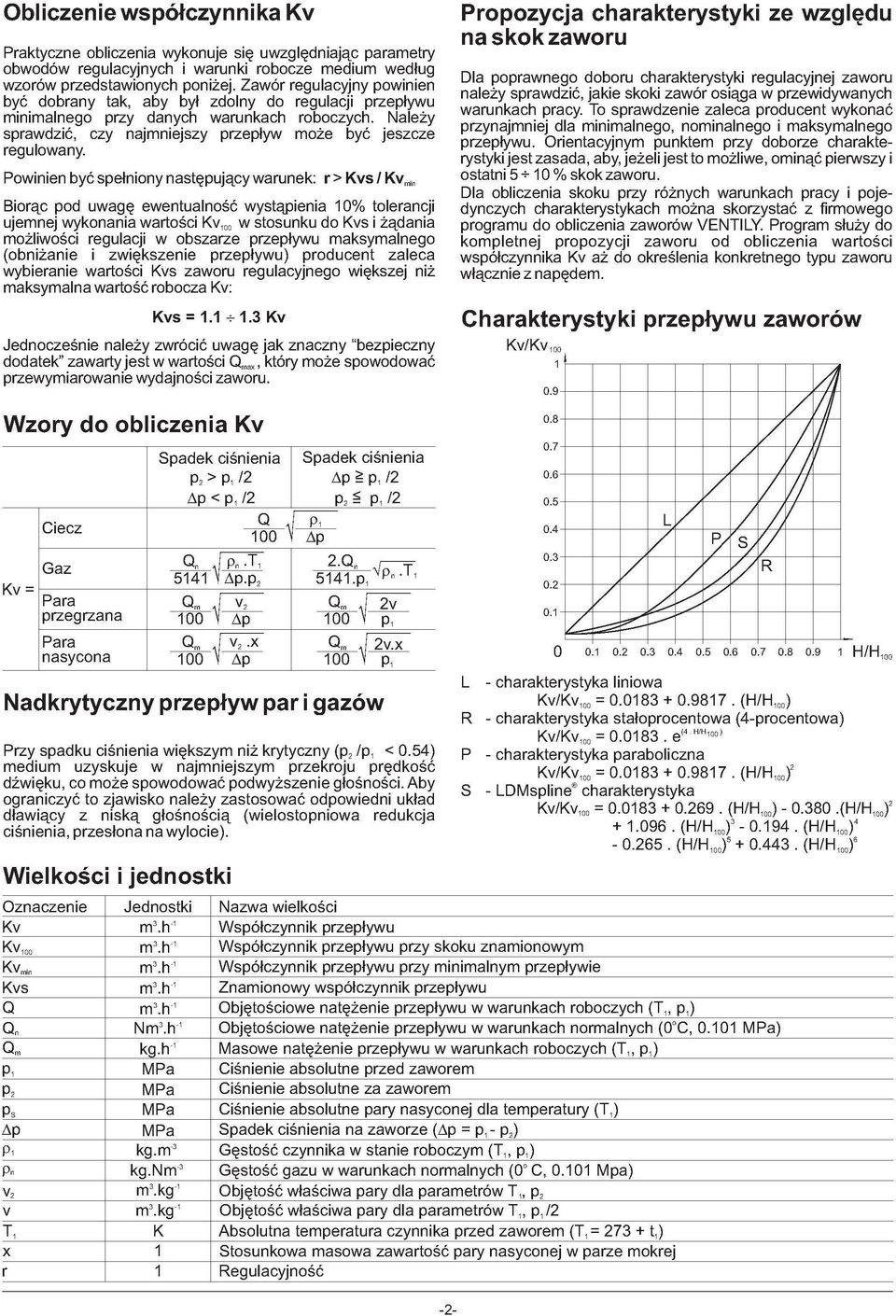 Należy sprawdzić, czy najmniejszy przepływ może być jeszcze regulowany.