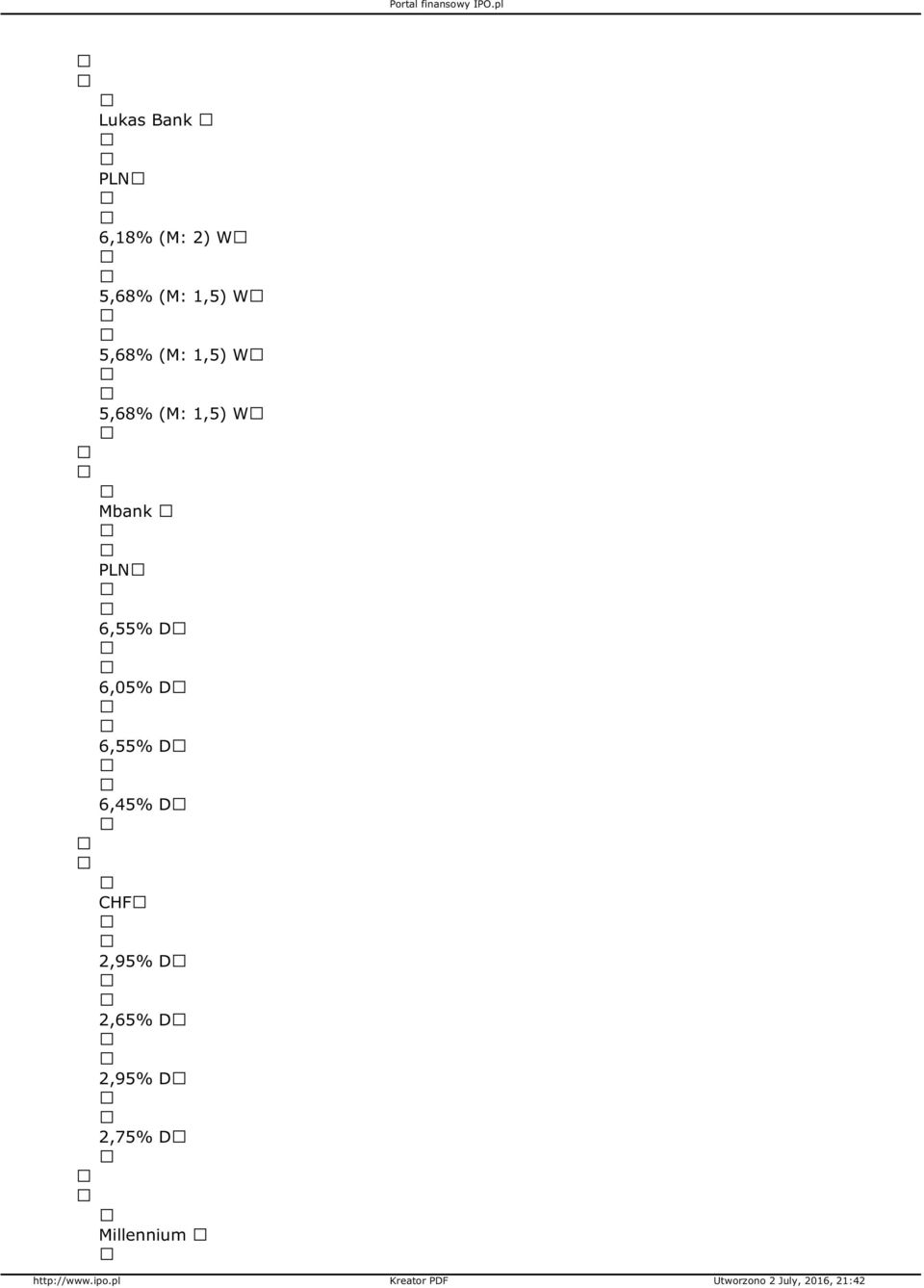 Mbank 6,55% D 6,05% D 6,55% D 6,45% D