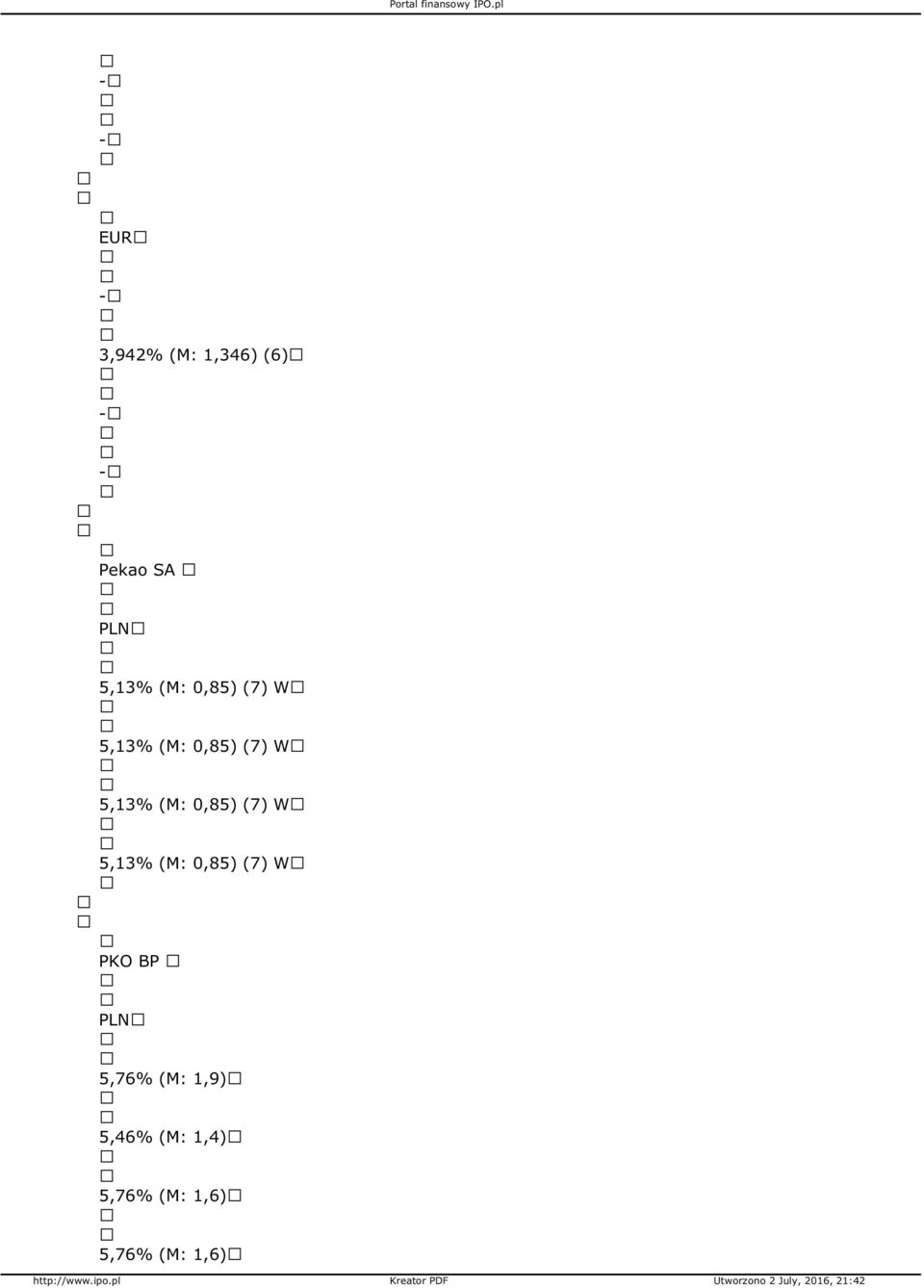 (M: 0,85) (7) W 5,13% (M: 0,85) (7) W PKO BP