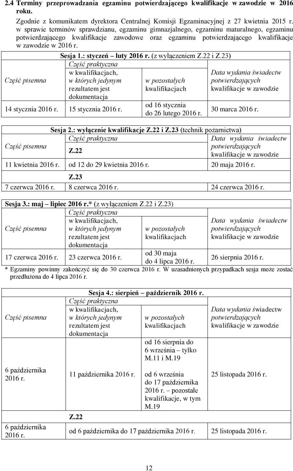 Część pisemna Sesja 1.: styczeń luty 2016 r. (z wyłączeniem Z.22 i Z.