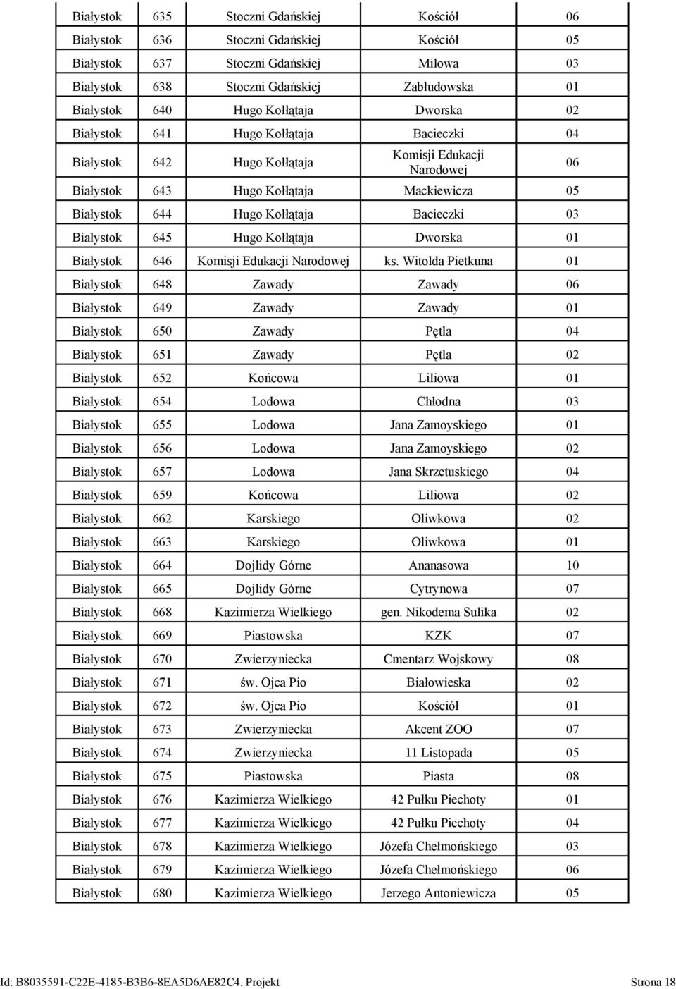 Bacieczki 03 Białystok 645 Hugo Kołłątaja Dworska 01 Białystok 646 Komisji Edukacji Narodowej ks.