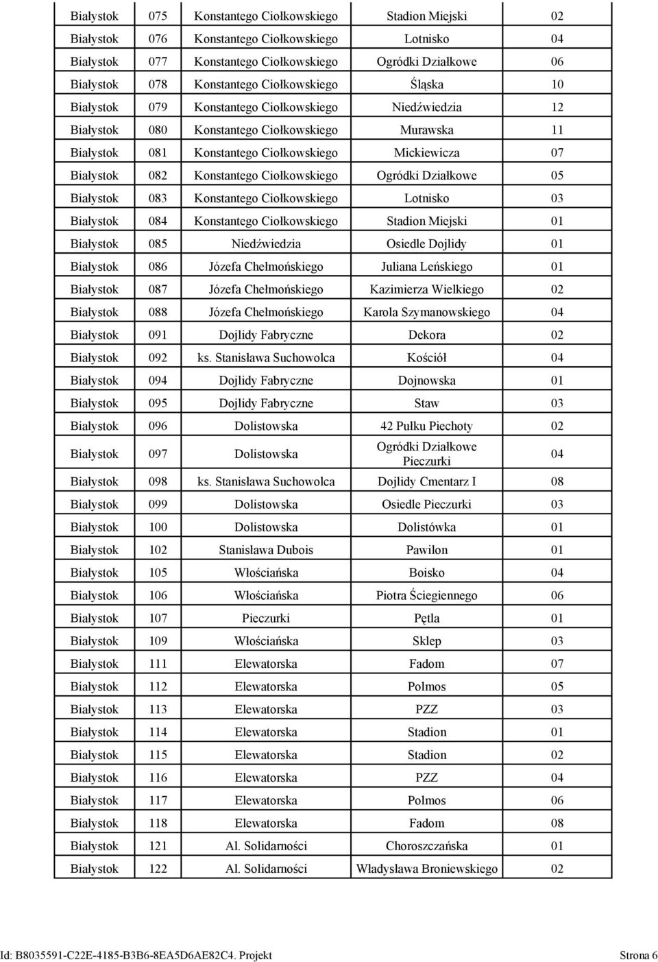 082 Konstantego Ciołkowskiego Ogródki Działkowe 05 Białystok 083 Konstantego Ciołkowskiego Lotnisko 03 Białystok 084 Konstantego Ciołkowskiego Stadion Miejski 01 Białystok 085 Niedźwiedzia Osiedle