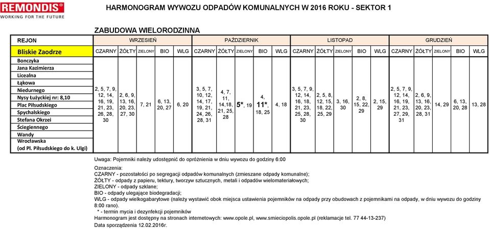 Ulgi) WRZESIEŃ PAŹDZIERNIK LISTOPAD 2, 5, 7, 9, 16, 19, 26, 28, 27, 7, 21 6, 13, 20, 27 6, 20 3, 5, 7, 14, 17, 28, 11, 14,18, 5*, 19 21, 25, 28 4,