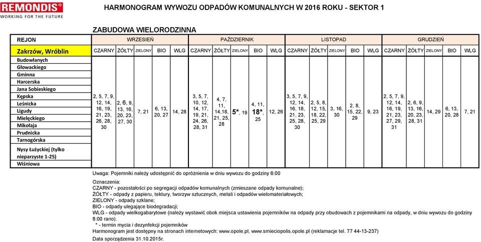 WRZESIEŃ PAŹDZIERNIK LISTOPAD GRUDZIEŃ 7, 21 6, 13, 20, 27 Data sporządzenia.10.2015r.