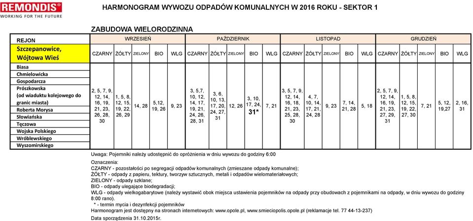 WRZESIEŃ PAŹDZIERNIK LISTOPAD Data sporządzenia.10.2015r.