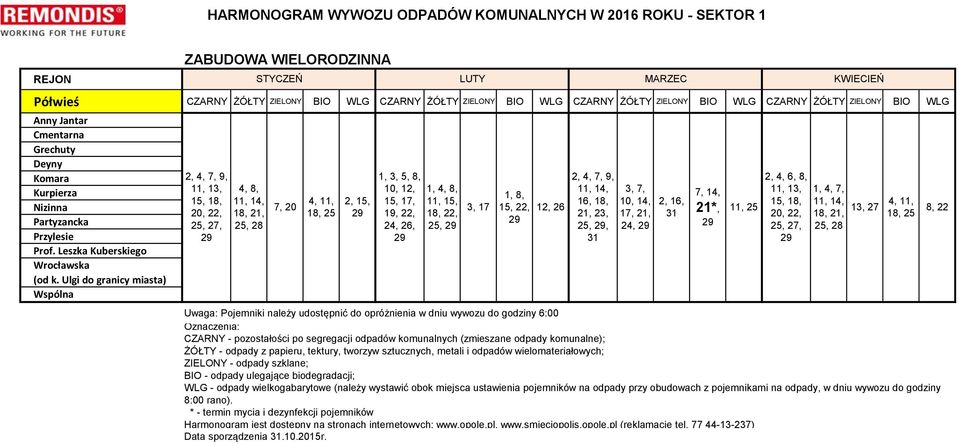 Ulgi do granicy miasta) Wspólna 2, 9, 11, 13, 15, 18, 4, 8, 25, 28 7, 20 4, 11, 18, 25 2, 15, 1, 3, 5, 8, 15, 17, 1, 4, 8, 11, 15, 18,