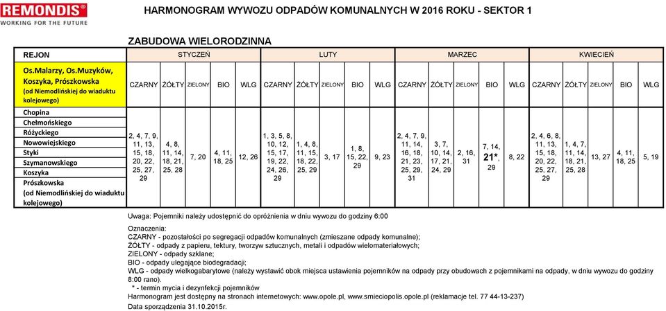 Prószkowska (od Niemodlińskiej do wiaduktu kolejowego) STYCZEŃ 2, 9, 11, 13, 15, 18, 4, 8, 25, 28 7, 20 4, 11, 18, 25 Data sporządzenia.10.2015r.
