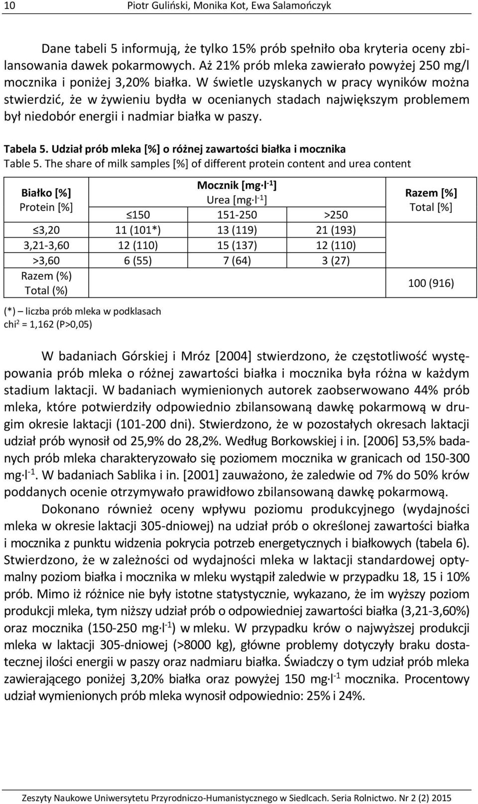 W świetle uzyskanych w pracy wyników można stwierdzić, że w żywieniu bydła w ocenianych stadach największym problemem był niedobór energii i nadmiar białka w paszy. Tabela 5.