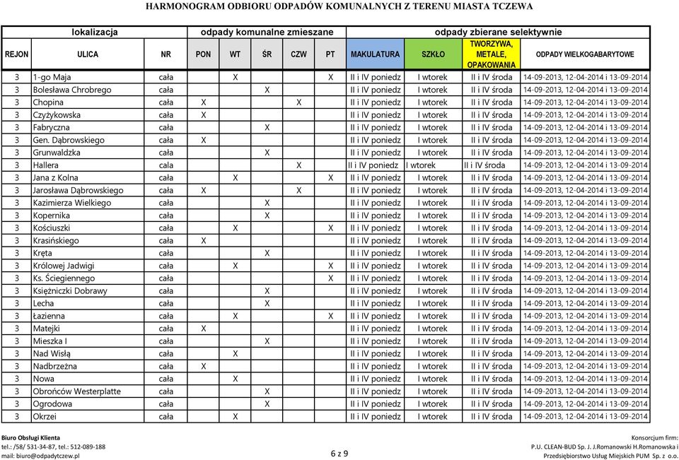 Fabryczna cała X II i IV poniedz I wtorek II i IV środa 14-09-2013, 12-04-2014 i 13-09-2014 3 Gen.