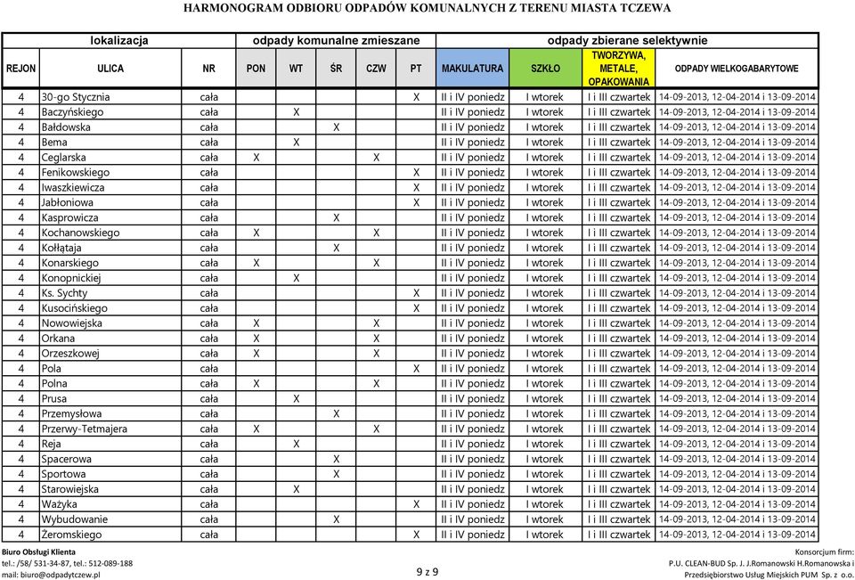 4 Ceglarska cała X X II i IV poniedz I wtorek I i III czwartek 14-09-2013, 12-04-2014 i 13-09-2014 4 Fenikowskiego cała X II i IV poniedz I wtorek I i III czwartek 14-09-2013, 12-04-2014 i 13-09-2014