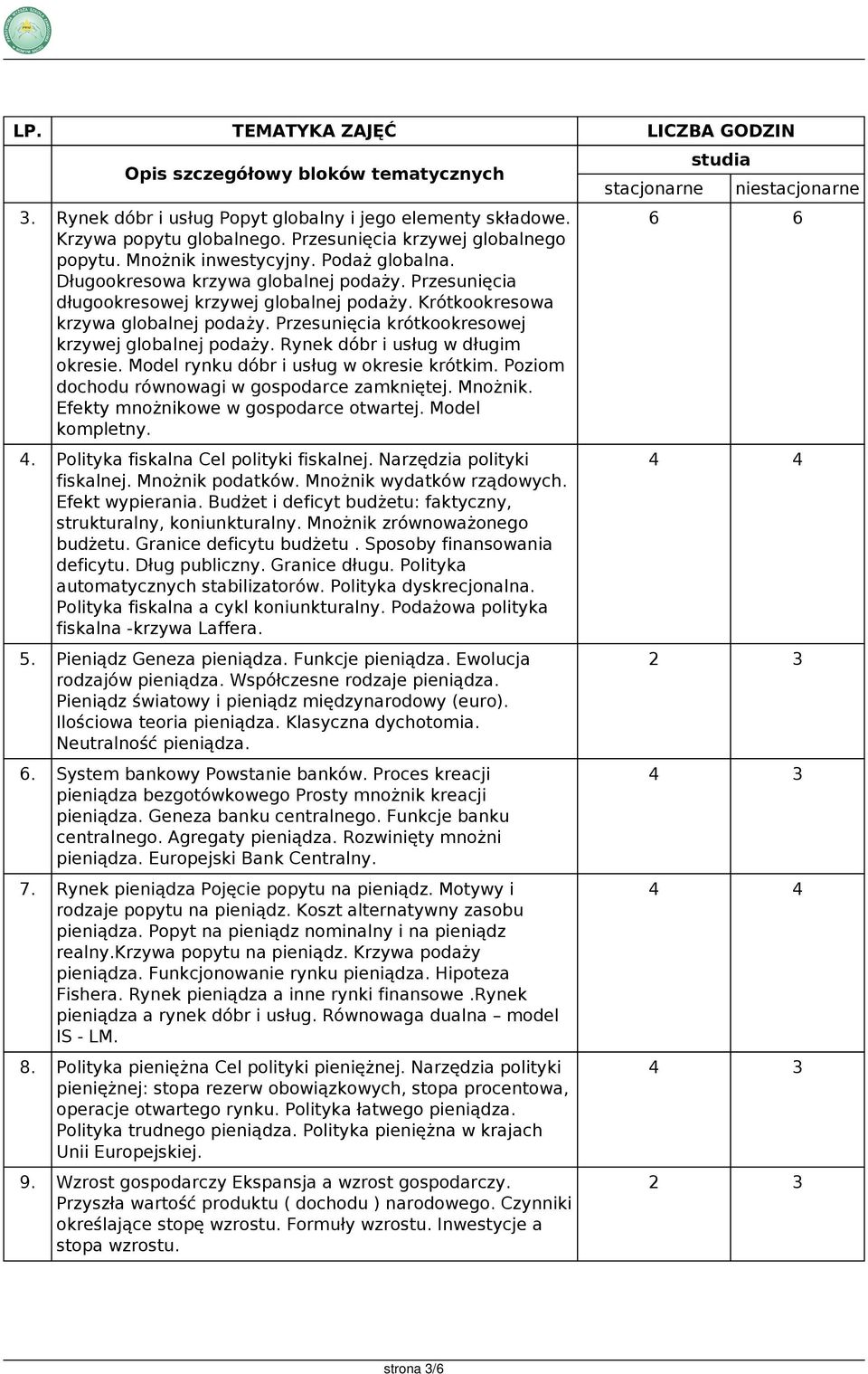 Rynek dóbr i usług w długim okresie. Model rynku dóbr i usług w okresie krótkim. Poziom dochodu równowagi w gospodarce zamkniętej. Mnożnik. Efekty mnożnikowe w gospodarce otwartej. Model kompletny. 4.