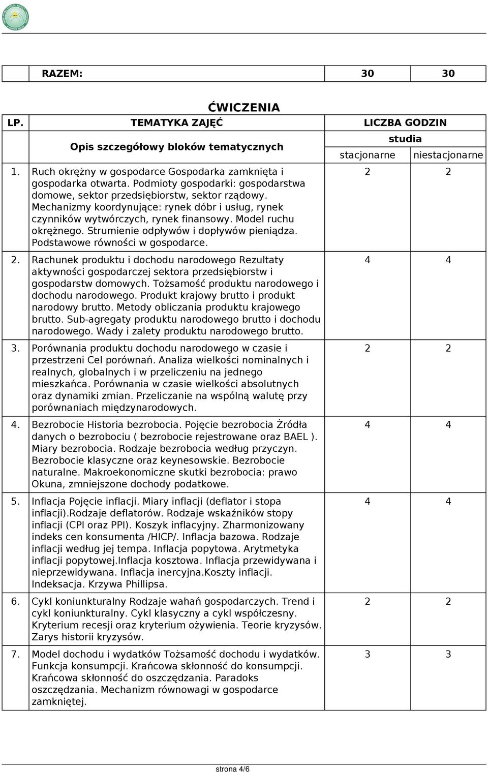 Strumienie odpływów i dopływów pieniądza. Podstawowe równości w gospodarce. nie 2.