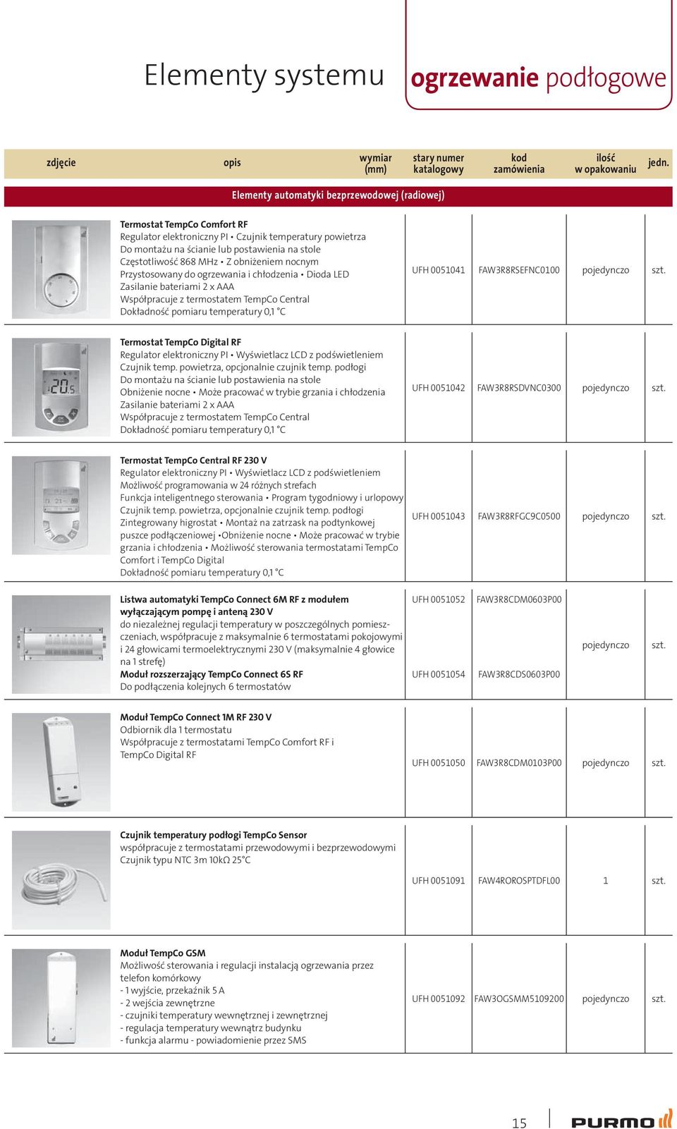 pomiaru temperatury 0,1 C UFH 0051041 FAW3R8RSEFNC0100 Termostat TempCo Digital RF Regulator elektroniczny PI Wyświetlacz LCD z podświetleniem Czujnik temp. powietrza, opcjonalnie czujnik temp.