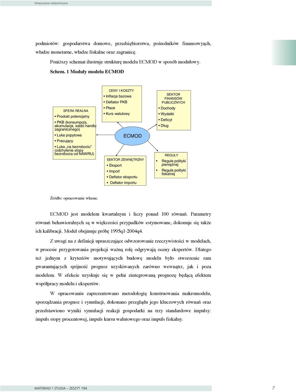 1 Moduły modelu ECMOD SFERA REALNA Produk poencjalny PKB (konsumpcja, akumulacja, saldo handlu zagranicznego) Luka popyowa Pracuj cy Luka na bezrobociu (odchylenie sopy bezrobocia od NAWRU) CENY I