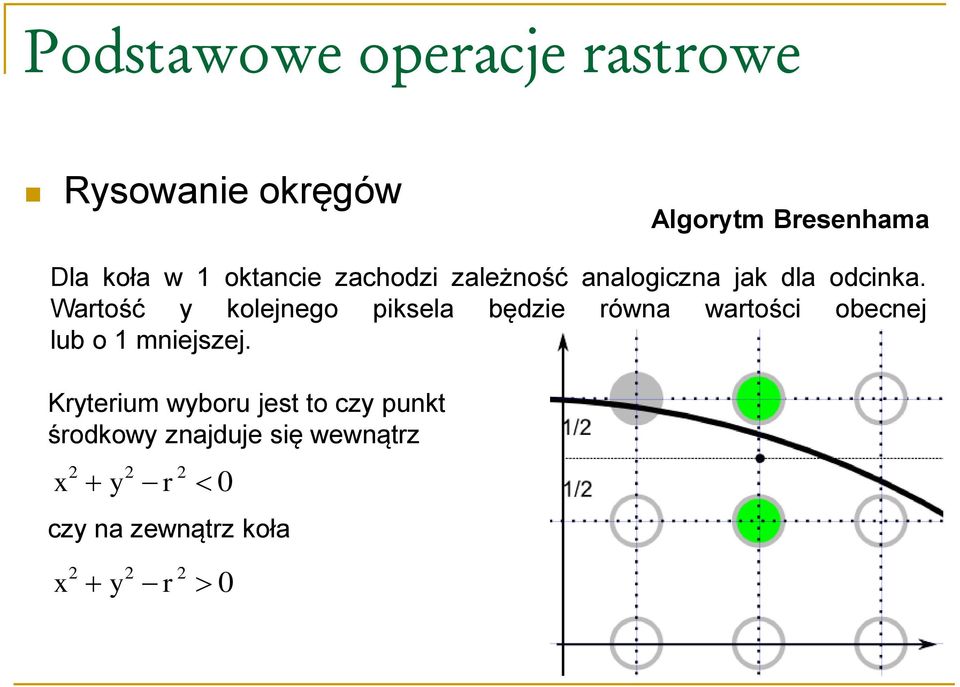 Wartość y kolejnego piksela będzie równa wartości obecnej lub o 1