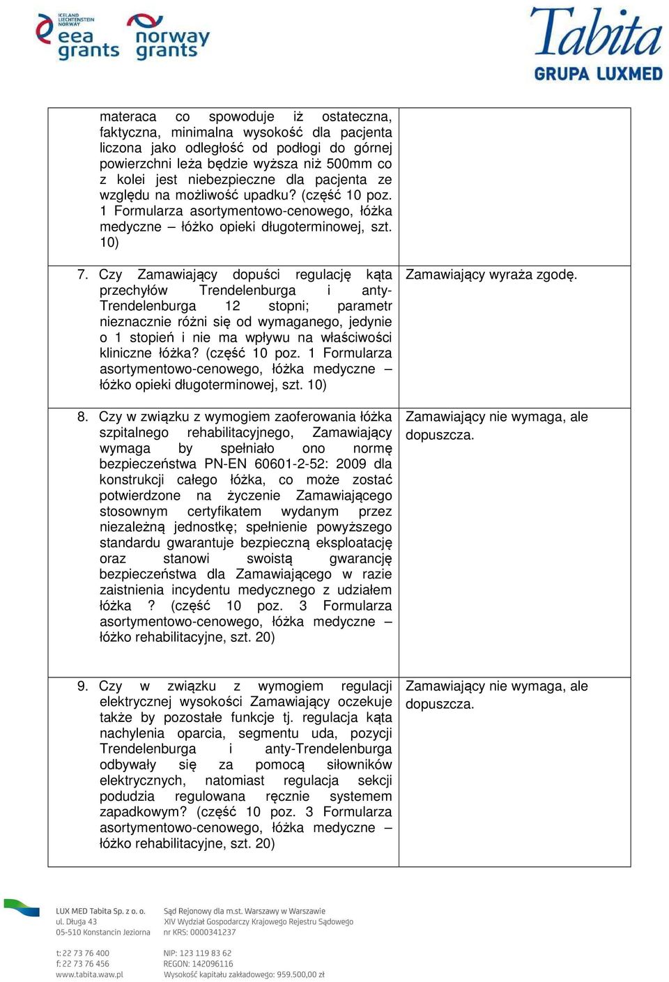 Czy Zamawiający dopuści regulację kąta przechyłów Trendelenburga i anty- Trendelenburga 12 stopni; parametr nieznacznie różni się od wymaganego, jedynie o 1 stopień i nie ma wpływu na właściwości