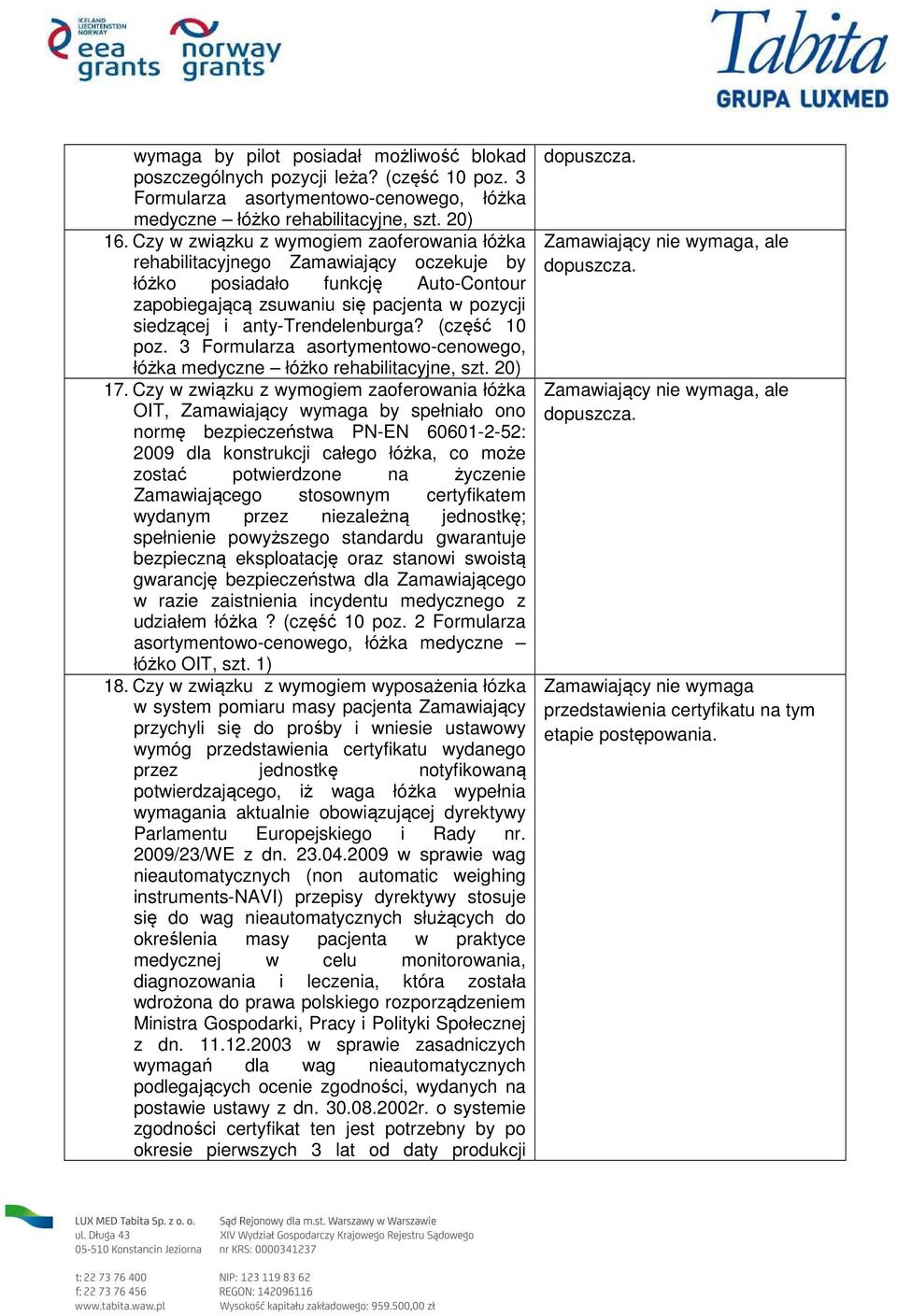 anty-trendelenburga? (część 10 poz. 3 Formularza asortymentowo-cenowego, łóżka medyczne łóżko rehabilitacyjne, szt. 20) 17.