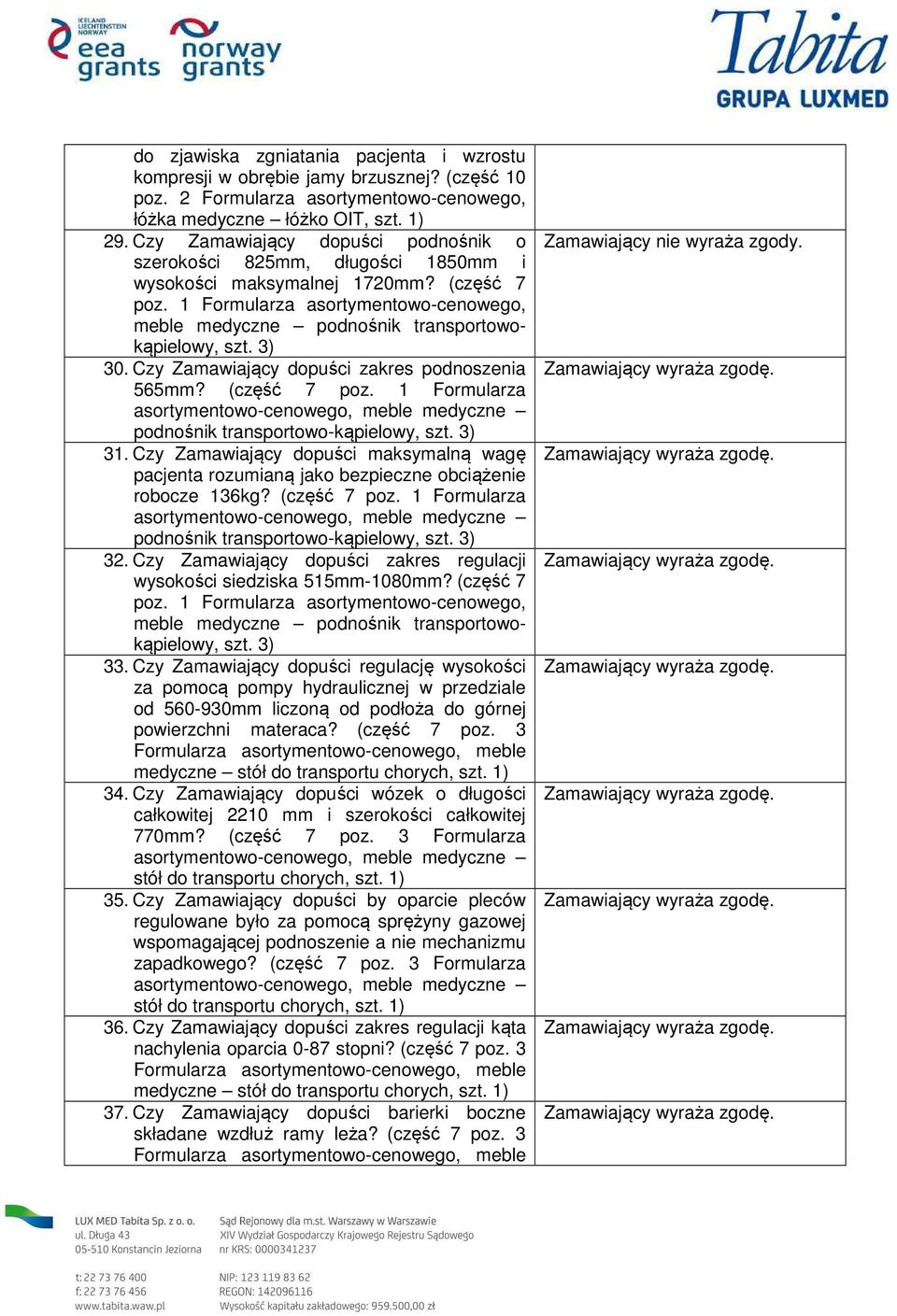 1 Formularza asortymentowo-cenowego, meble medyczne podnośnik transportowokąpielowy, szt. 3) 30. Czy Zamawiający dopuści zakres podnoszenia 565mm? (część 7 poz.