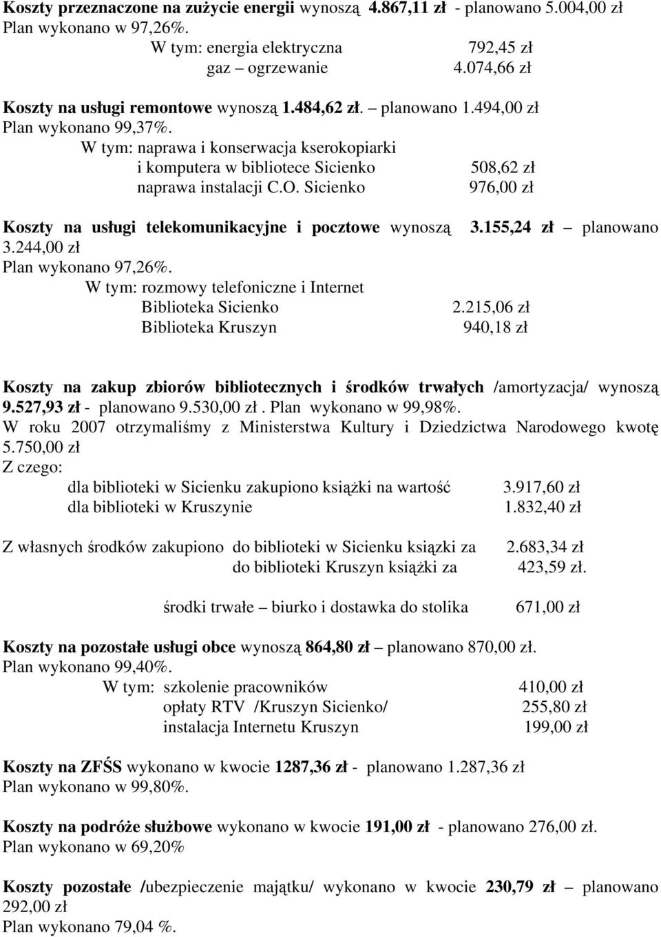 W tym: naprawa i konserwacja kserokopiarki i komputera w bibliotece Sicienko 508,62 zł naprawa instalacji C.O. Sicienko 976,00 zł Koszty na usługi telekomunikacyjne i pocztowe wynoszą 3.