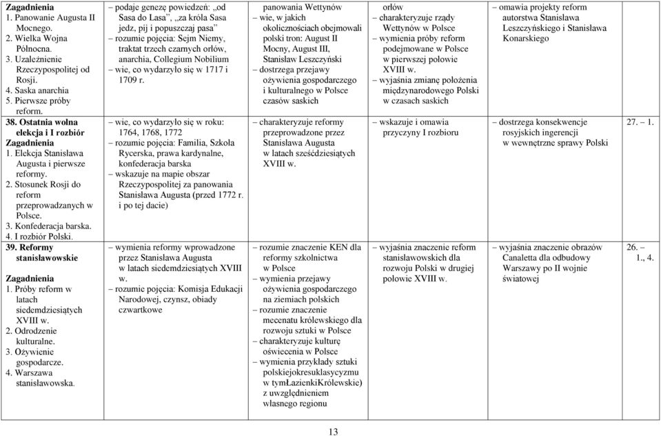 Próby reform w latach siedemdziesiątych XVIII w. 2. Odrodzenie kulturalne. 3. Ożywienie gospodarcze. 4. Warszawa stanisławowska.