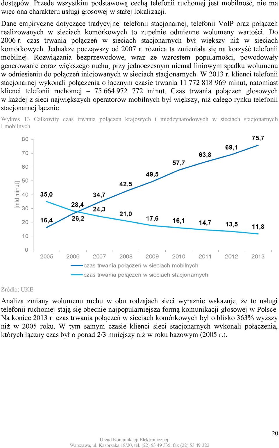 czas trwania połączeń w sieciach stacjonarnych był większy niż w sieciach komórkowych. Jednakże począwszy od 2007 r. różnica ta zmieniała się na korzyść telefonii mobilnej.