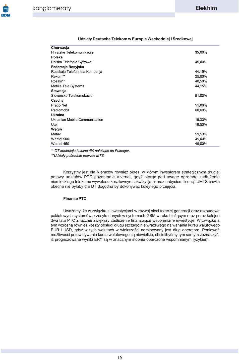 Wêgry Matav 59,53% Westel 900 49,00% Westel 450 49,00% * DT kontroluje kolejne 4% nale ¹ce do Polpager. **Udzia³y poœrednie poprzez MTS.