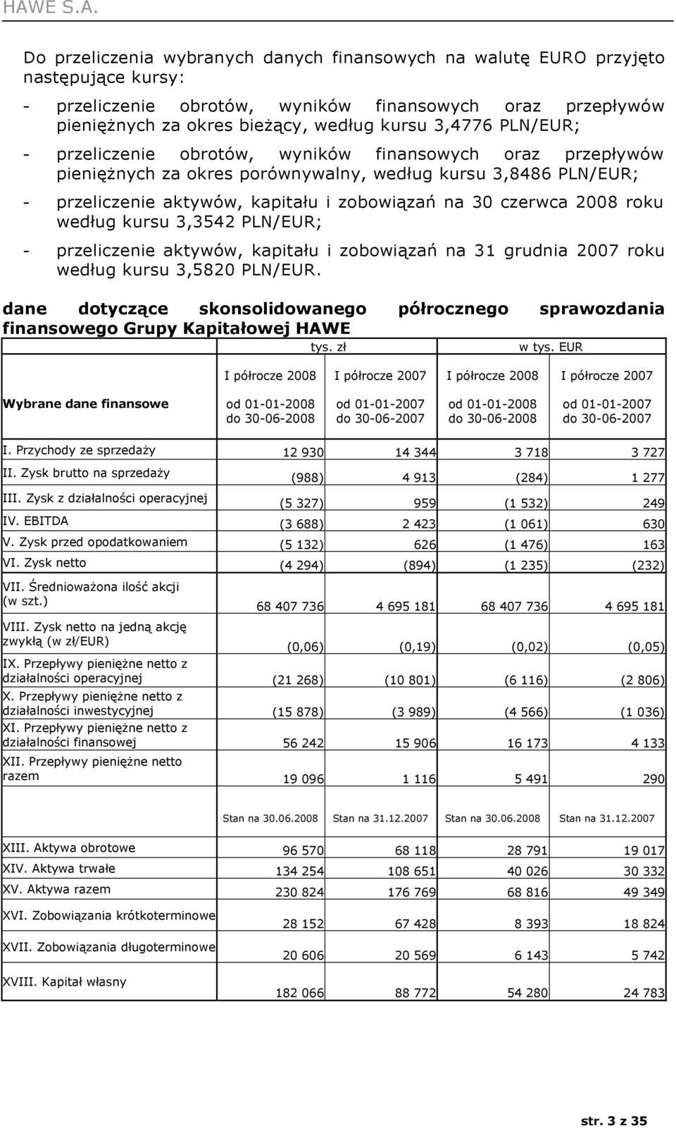 roku według kursu 3,3542 PLN/EUR; - przeliczenie aktywów, kapitału i zobowiązań na 31 grudnia 2007 roku według kursu 3,5820 PLN/EUR.