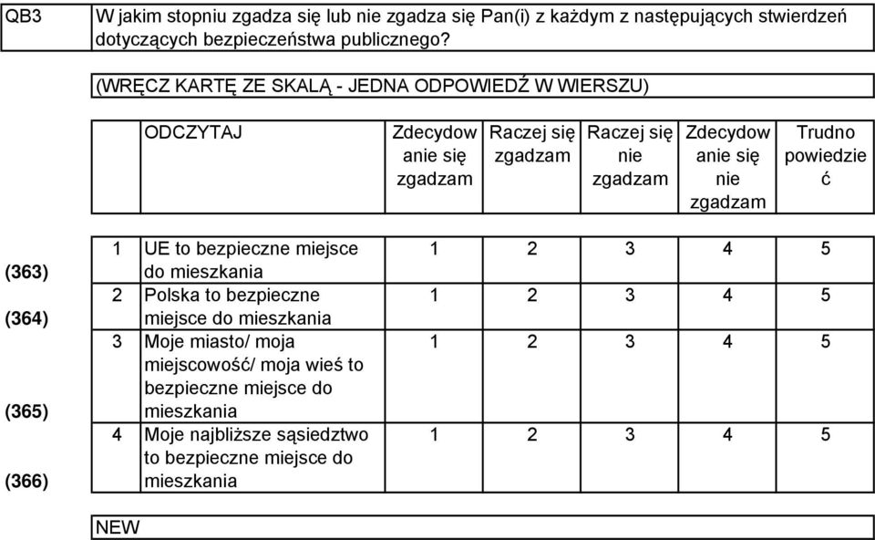 powiedzie ć (6) (6) (65) (66) UE to bezpieczne miejsce 5 do mieszkania Polska to bezpieczne 5 miejsce do mieszkania Moje