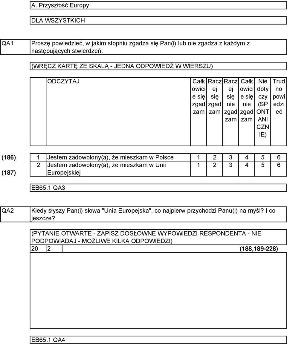 ANI CZN IE) Trud no powi edzi eć (86) Jestem zadowolony(a), że mieszkam w Polsce 5 6 Jestem zadowolony(a), że mieszkam w Unii 5 6 (87) Europejskiej EB65.