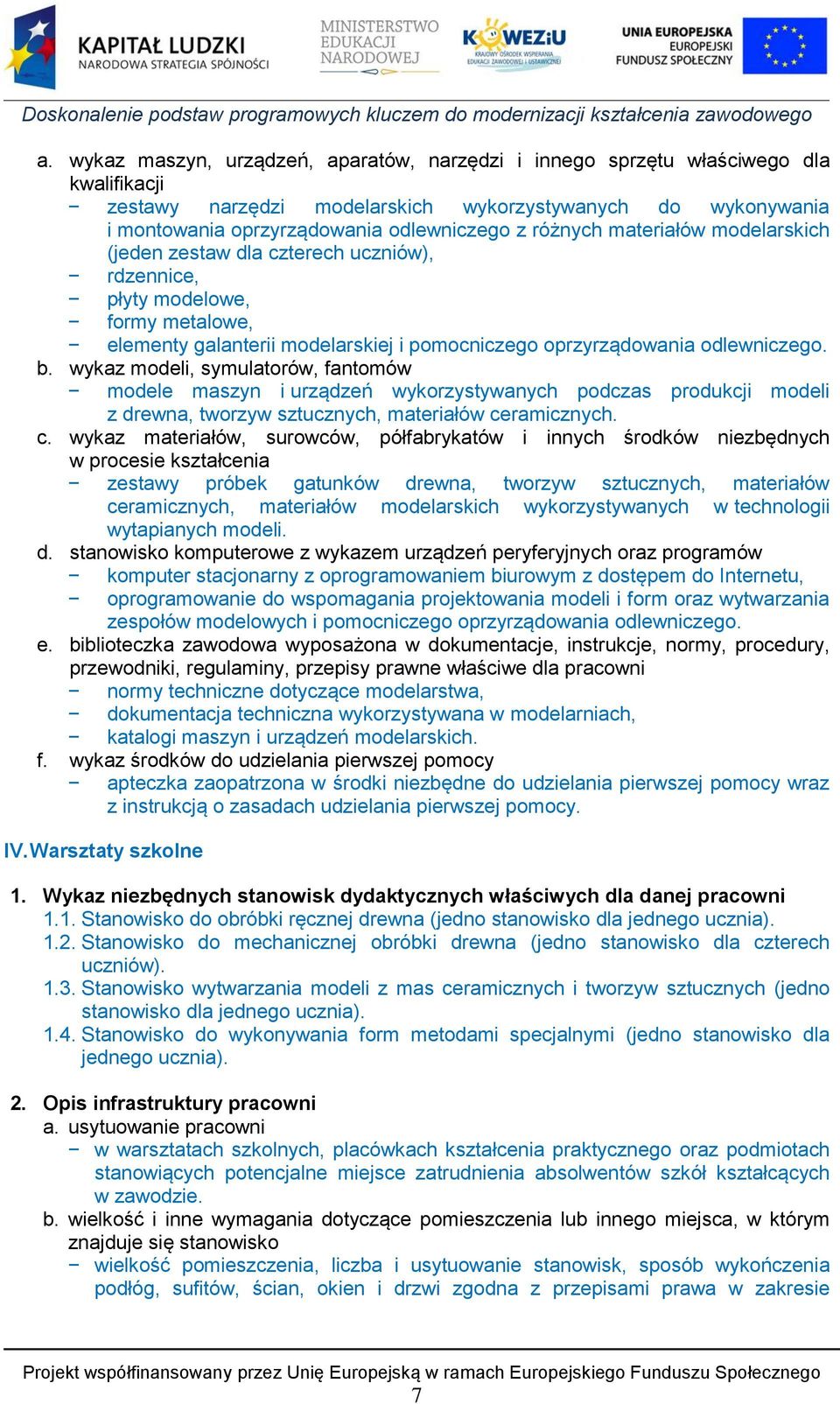 wykaz modeli, symulatorów, fantomów modele maszyn i urządzeń wykorzystywanych podczas produkcji modeli z drewna, tworzyw sztucznych, materiałów ce