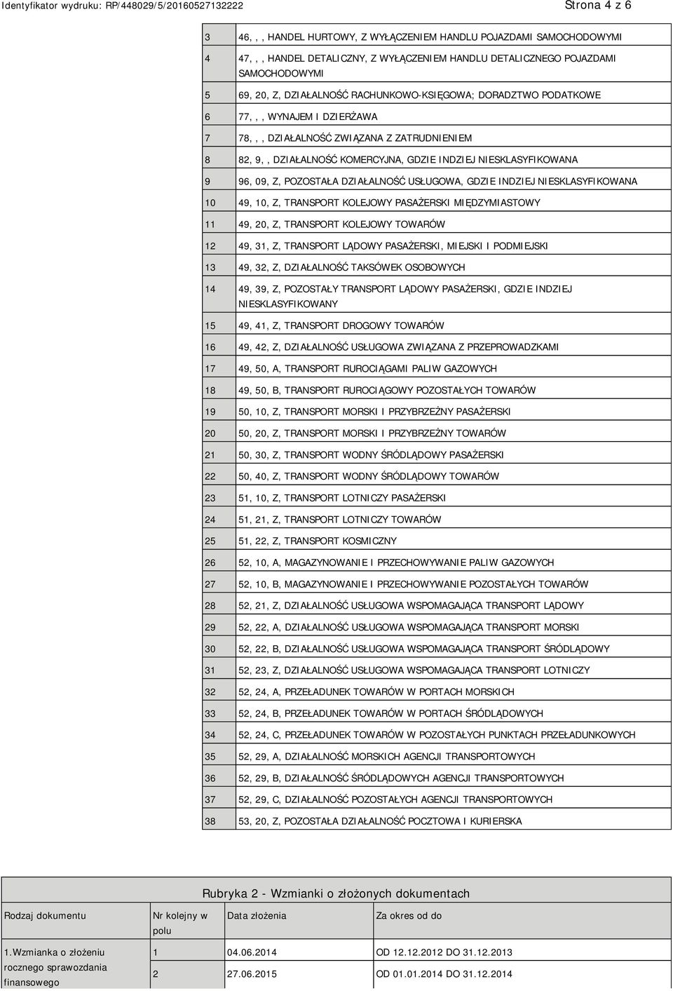 DZIAŁALNOŚĆ USŁUGOWA, GDZIE INDZIEJ SKLASYFIKOWANA 10 49, 10, Z, TRANSPORT KOLEJOWY PASAŻERSKI MIĘDZYMIASTOWY 11 49, 20, Z, TRANSPORT KOLEJOWY TOWARÓW 12 49, 31, Z, TRANSPORT LĄDOWY PASAŻERSKI,