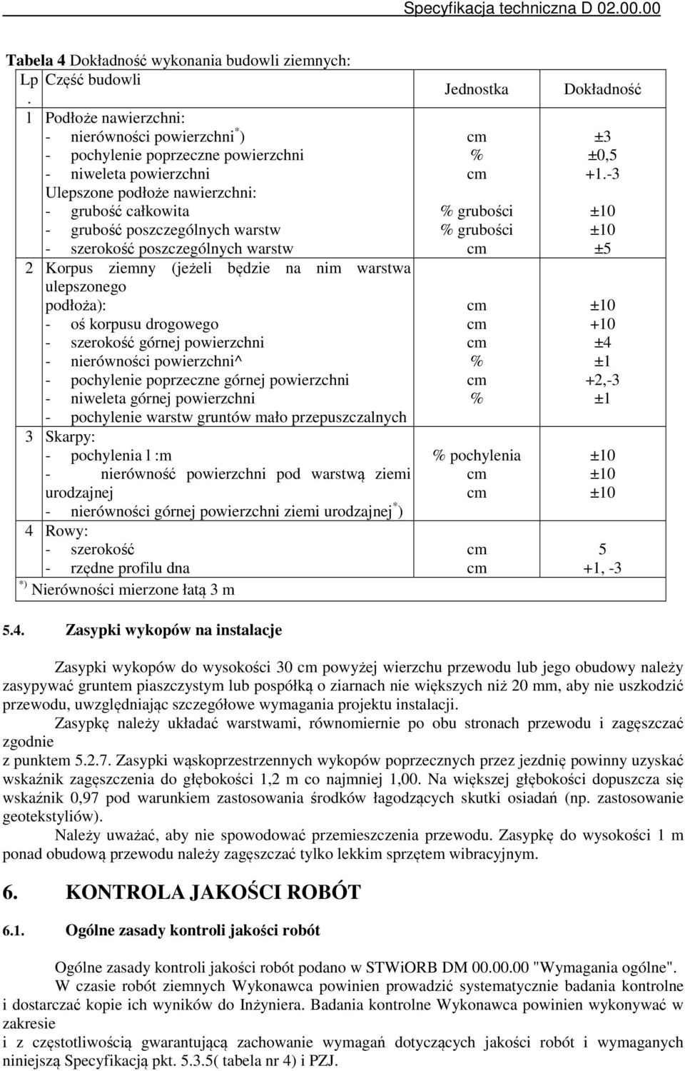 szerokość poszczególnych warstw 2 Korpus ziemny (jeżeli będzie na nim warstwa ulepszonego podłoża): - oś korpusu drogowego - szerokość górnej powierzchni - nierówności powierzchni^ - pochylenie