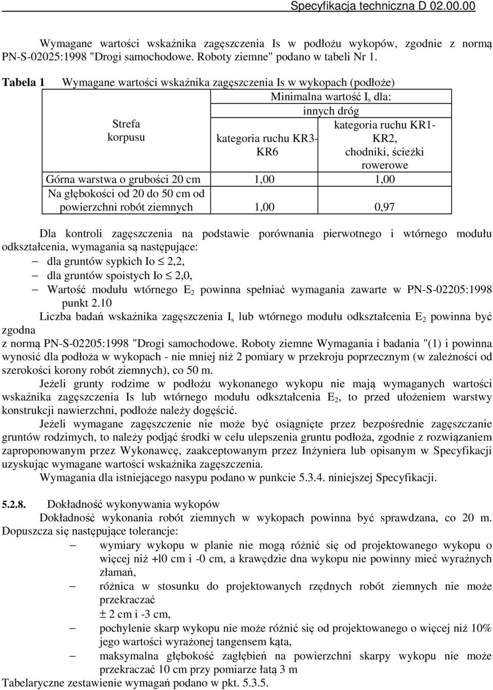 rowerowe Górna warstwa o grubości 20 1,00 1,00 Na głębokości od 20 do 50 od powierzchni robót ziemnych 1,00 0,97 Dla kontroli zagęszczenia na podstawie porównania pierwotnego i wtórnego modułu