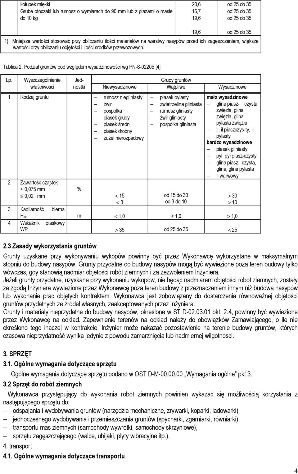 Wyszczególnienie Jed- Grupy gruntów właściwości nostki Niewysadzinowe Wątpliwe Wysadzinowe 1 Rodzaj gruntu rumosz niegliniasty Ŝwir pospółka piasek gruby piasek średni piasek drobny ŜuŜel