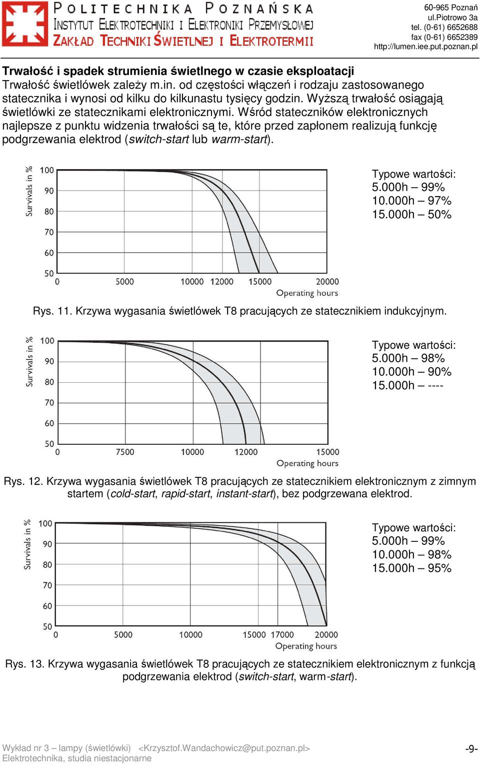 Wśród stateczników elektronicznych najlepsze z punktu widzenia trwałości są te, które przed zapłonem realizują funkcję podgrzewania elektrod (switch-start lub warm-start). Typowe wartości: 5.