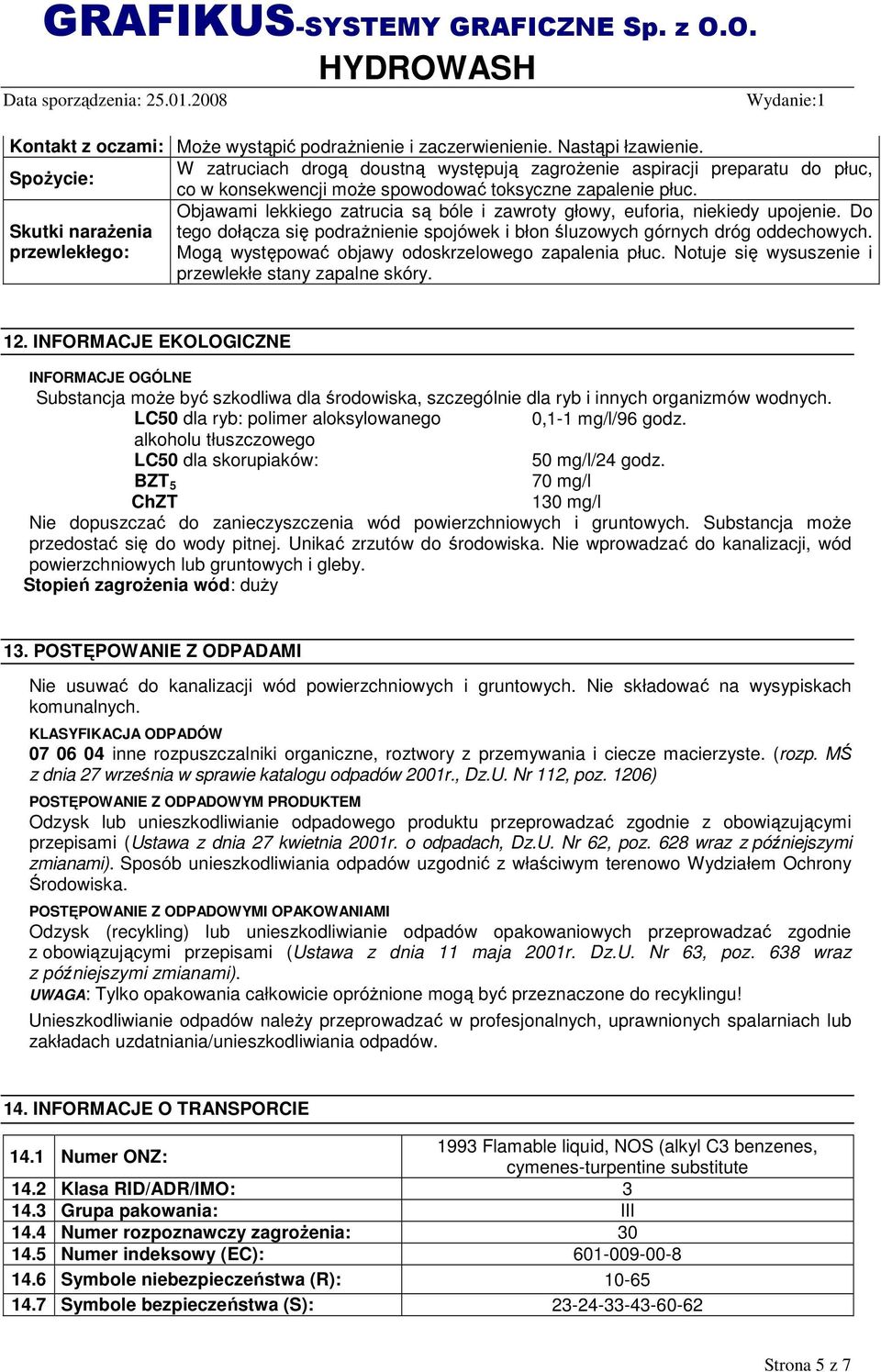 Objawami lekkiego zatrucia są bóle i zawroty głowy, euforia, niekiedy upojenie. Do Skutki naraŝenia tego dołącza się podraŝnienie spojówek i błon śluzowych górnych dróg oddechowych.