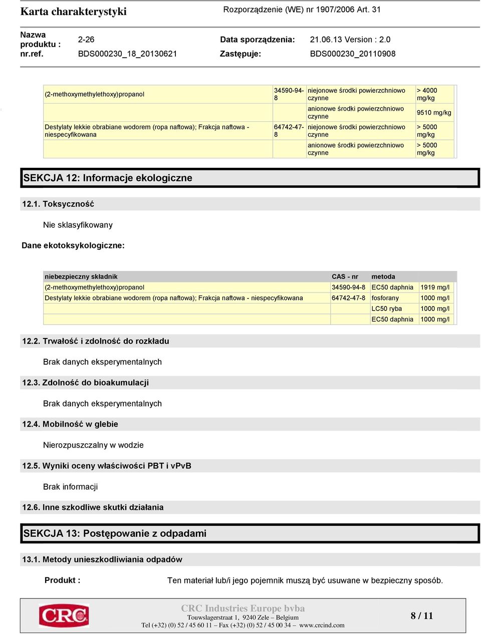 mg/kg > 5000 mg/kg > 5000 mg/kg SEKCJA 12