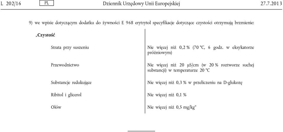 czystości otrzymują brzmienie: Strata przy suszeniu Substancje redukujące Nie więcej niż 0,2 %